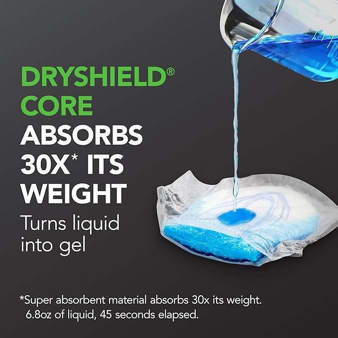 Depend Guards Incontinence Pads for Men, Maximum Absorbency, Packaging May Vary