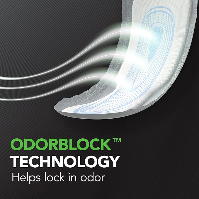 Depend Guards Incontinence Pads for Men, Maximum Absorbency, Packaging May Vary