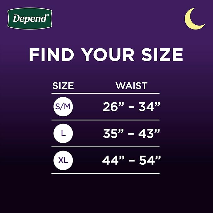 Depend Night Defense Adult Diapers, Incontinence Underwear for Men, Disposable, Overnight, Small/Medium, Packaging May Vary