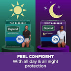 Depend Night Defense Adult Diapers, Incontinence Underwear for Men, Disposable, Overnight, Large, Packaging May Vary