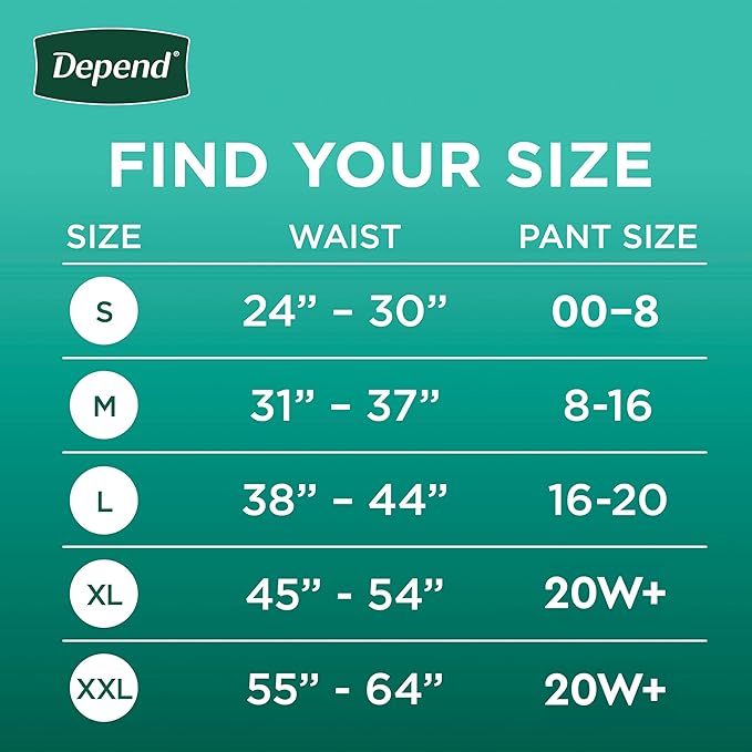 Depend Fresh Protection Adult Diapers, Incontinence & Postpartum Bladder Leak Underwear for Women, Disposable, Maximum, Extra-Large, Blush, Packaging May Vary